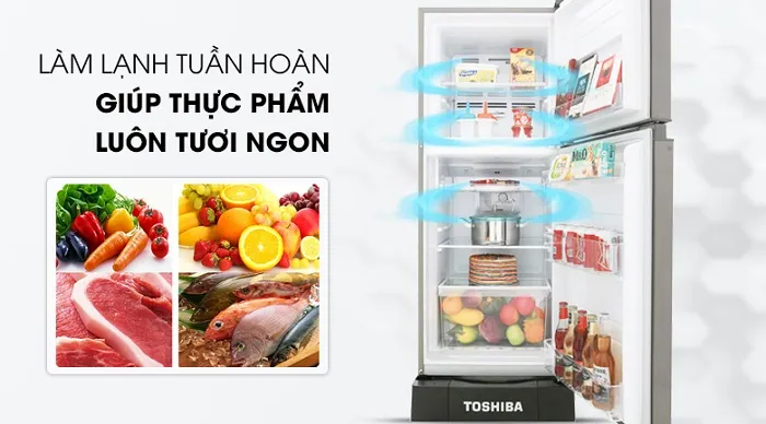 Làm lạnh đều bề mặt xung quanh 